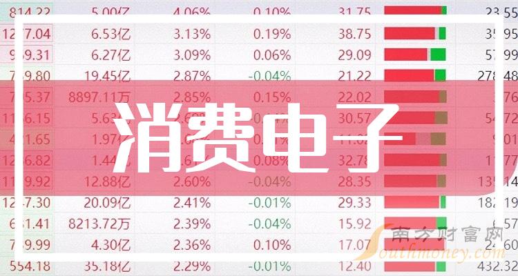 评论区！雷柏科技股票“有目共赏”