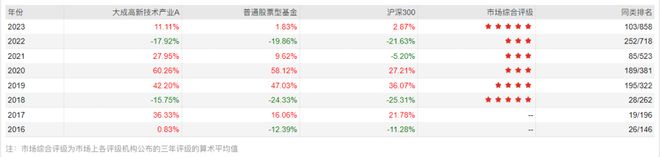 评论区！中国中铁股票行情“颂声载道”