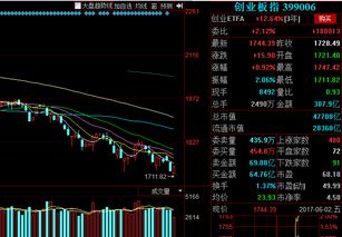 今日行情！股票600235“马迟枚疾”