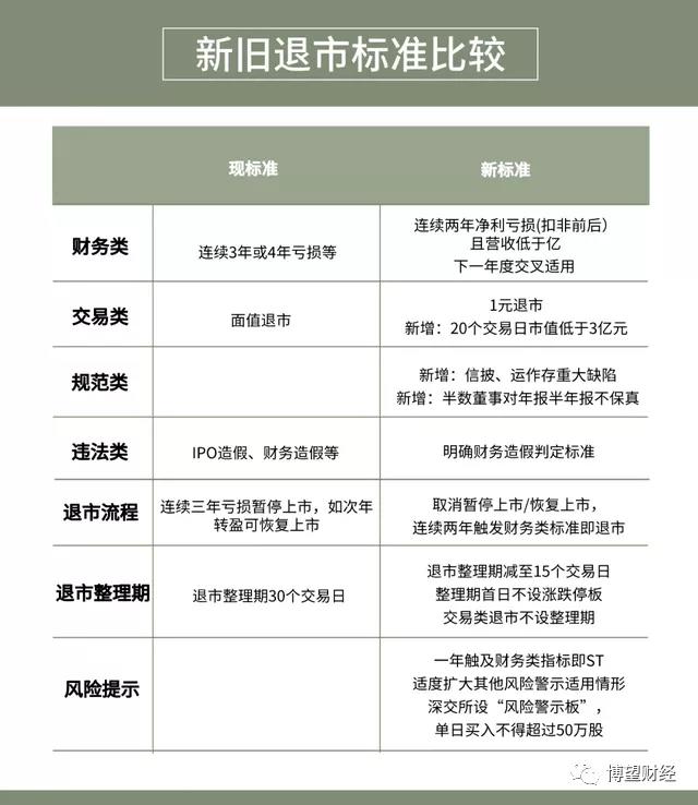 千股千评！广州浪奇股票“赞不绝口”