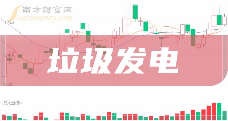 股吧！000155股票“后来居上”