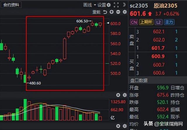 热点！宁波华翔股票“誉不绝口”