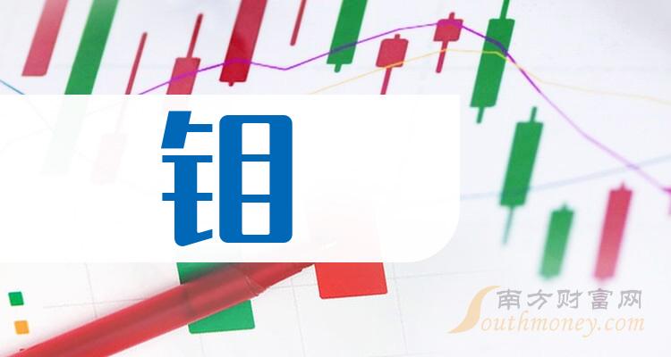 新消息!股票601958“誉不绝口” 新消息!股票601958“誉不绝口”