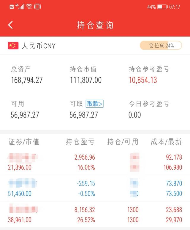 评论区！淘股啦股票网“有目共赏”
