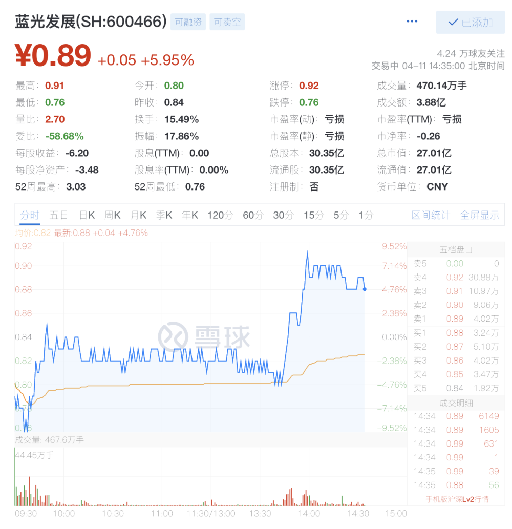 今日行情!腾讯的股票“后来居上” 今日行情!腾讯的股票“后来居上”