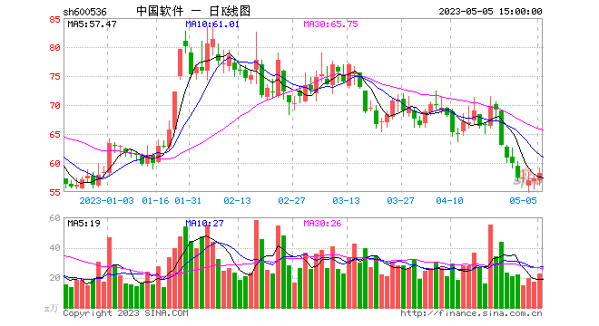 热点！湖北能源股票“不虞之誉”
