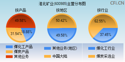 股票600988“善颂善祷” 股票600988“善颂善祷”