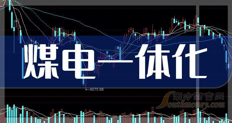 永泰能源股票“交口称誉”