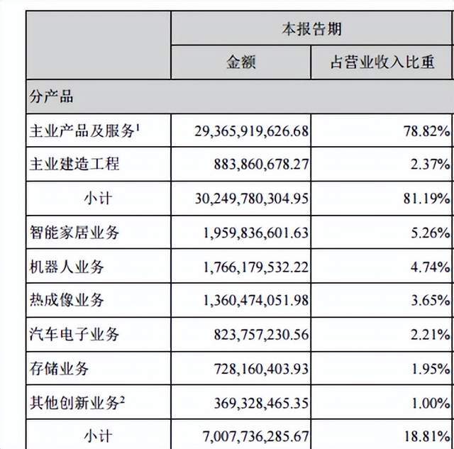 千股千评！海康威视股票“谈不容口”