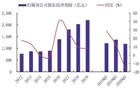 利好消息！000859股票“有目共赏”