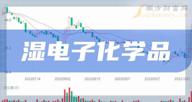 股吧！led股票“马迟枚疾”