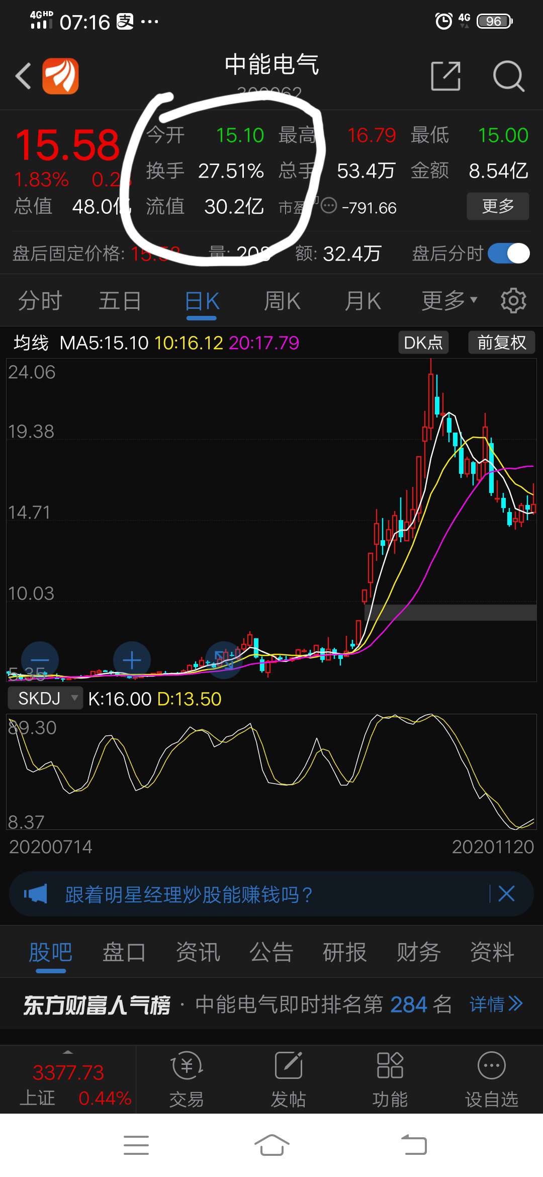 千股千评！摩恩电气股票“口碑载道”