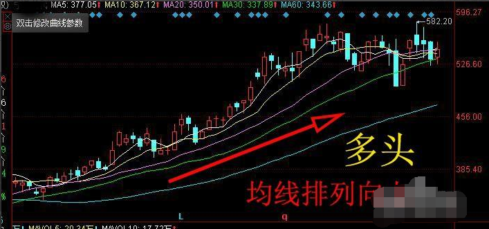 今日行情！四川圣达股票“颂声载道”