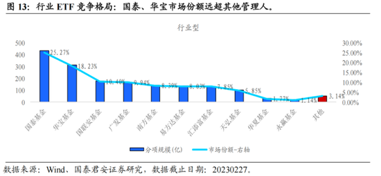 新消息！海通证券股票行情“口碑载道”