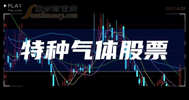 热点！000822股票“有目共赏”