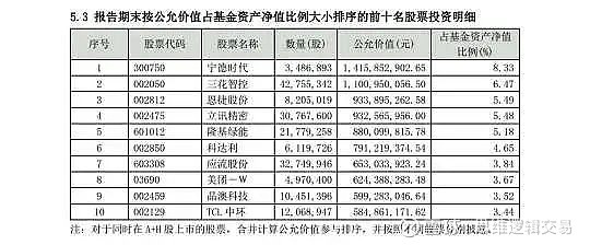 千股千评！中冶股票“交口称誉”