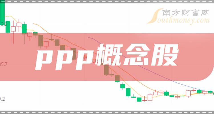 千股千评！中冶股票“交口称誉”