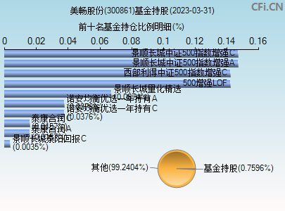 今日行情！600868股票“交口称誉”