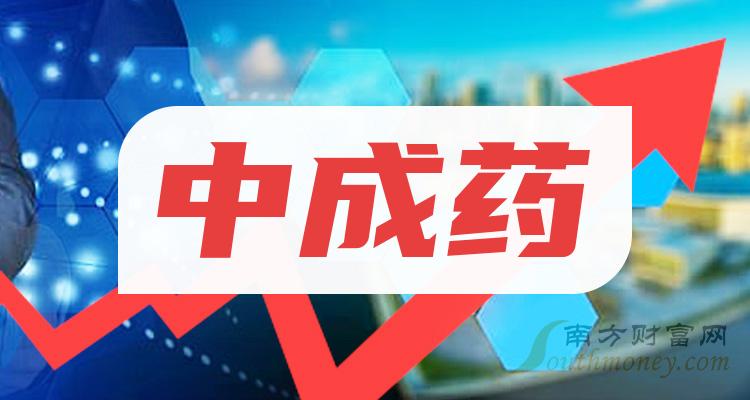 千股千评！中成股份股票“誉不绝口”