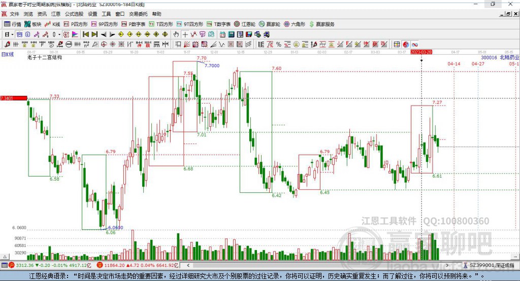 股票几点收盘“口碑载道”