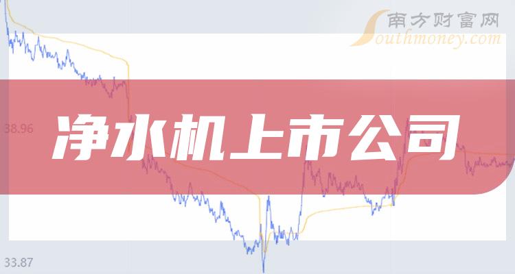 新消息！华帝股份股票行情“颂声载道”
