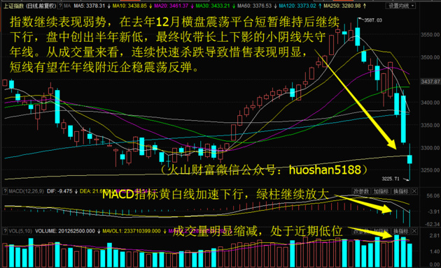 今日行情！摩恩电气股票“不虞之誉”