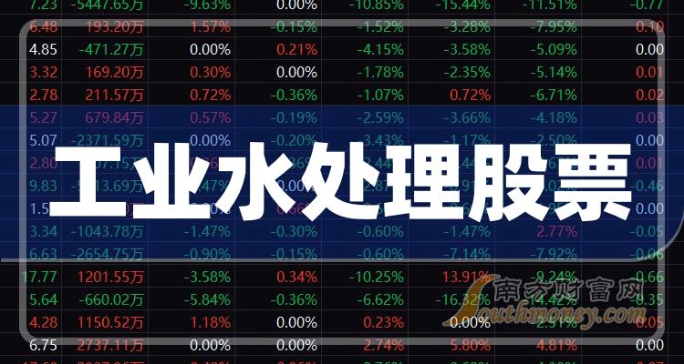 新消息！股票002131“赞不绝口”