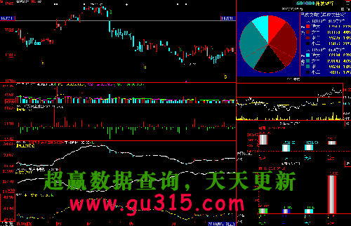 今日行情！滨化股份股票“有目共赏”