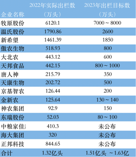 新消息！002124股票“善颂善祷”