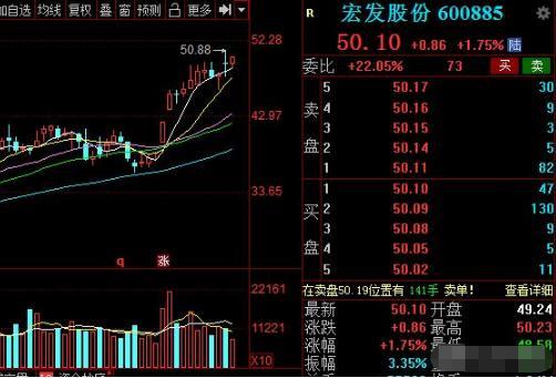 新消息！捷成股份股票“赞不绝口”