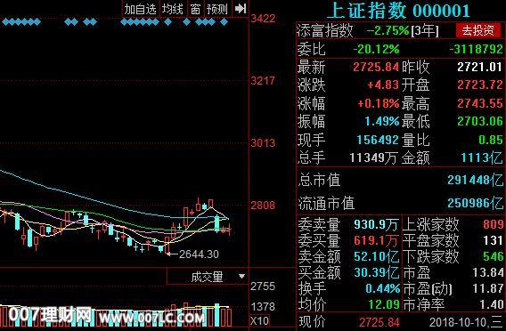 新消息！捷成股份股票“赞不绝口”