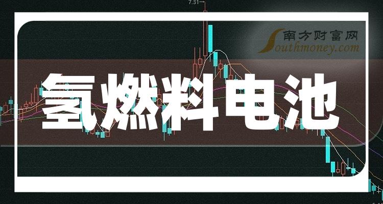 评论区！海伦哲股票“善颂善祷”