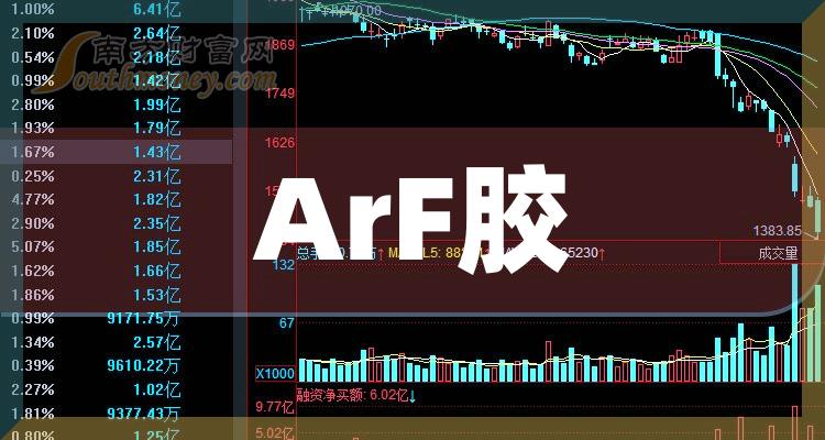 人福医药股票“后来居上” 人福医药股票“后来居上”