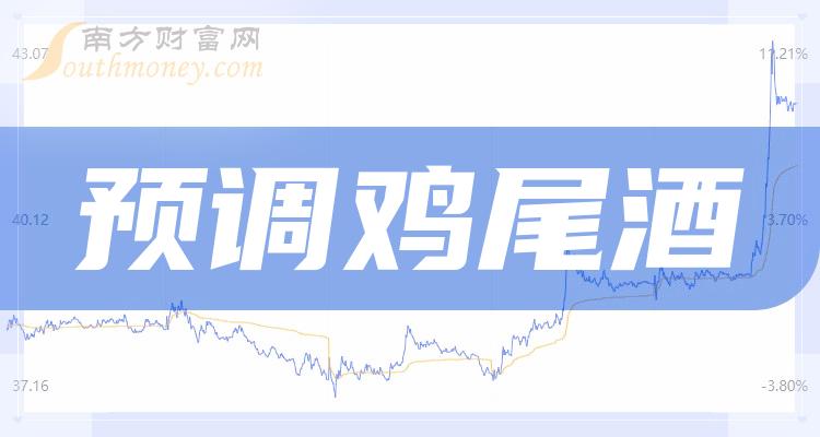 热点！百润股份股票“谈不容口”