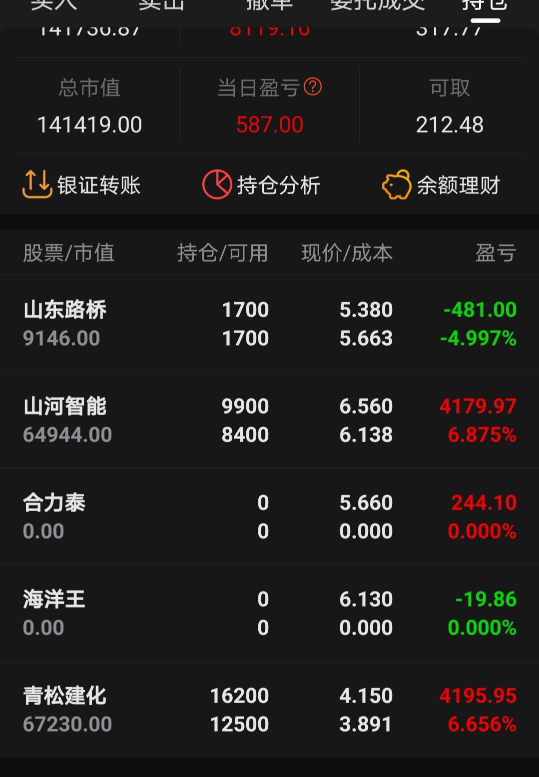 股票用哪个软件好用又准确=股票用哪个软件好用又准确一点