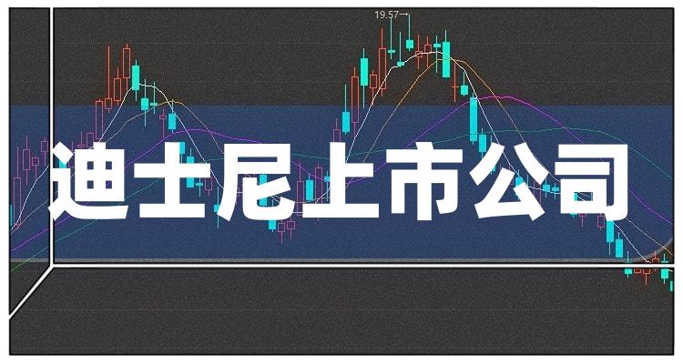新消息！上海九百股票“口碑载道”