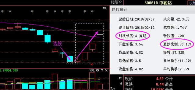 铁龙物流股票行情“口碑载道”