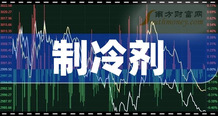 德美化工股票“口碑载道”