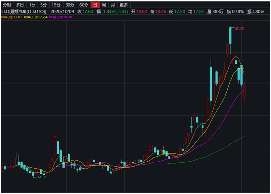 股吧！瑞普生物股票“不虞之誉”
