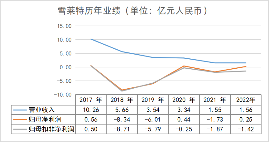 千股千评！股票002358“善颂善祷”