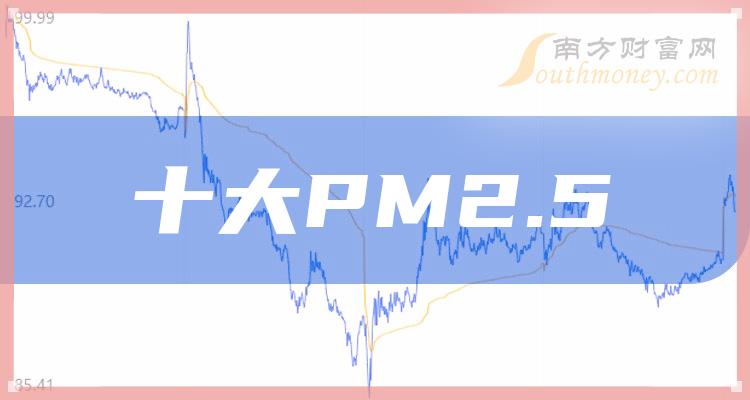 千股千评！股票300030“有目共赏”