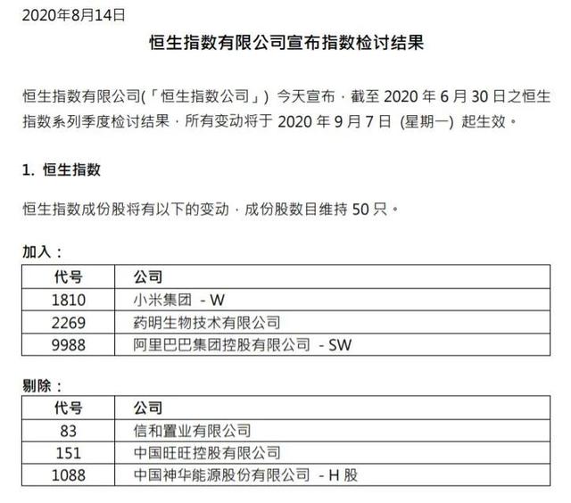 评论区！小米股票“赞不绝口”
