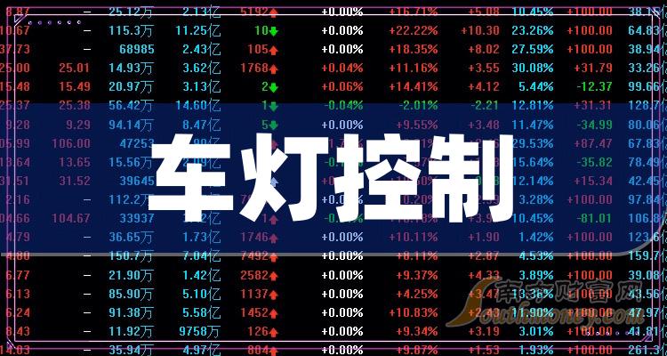 002402股票“誉不绝口”
