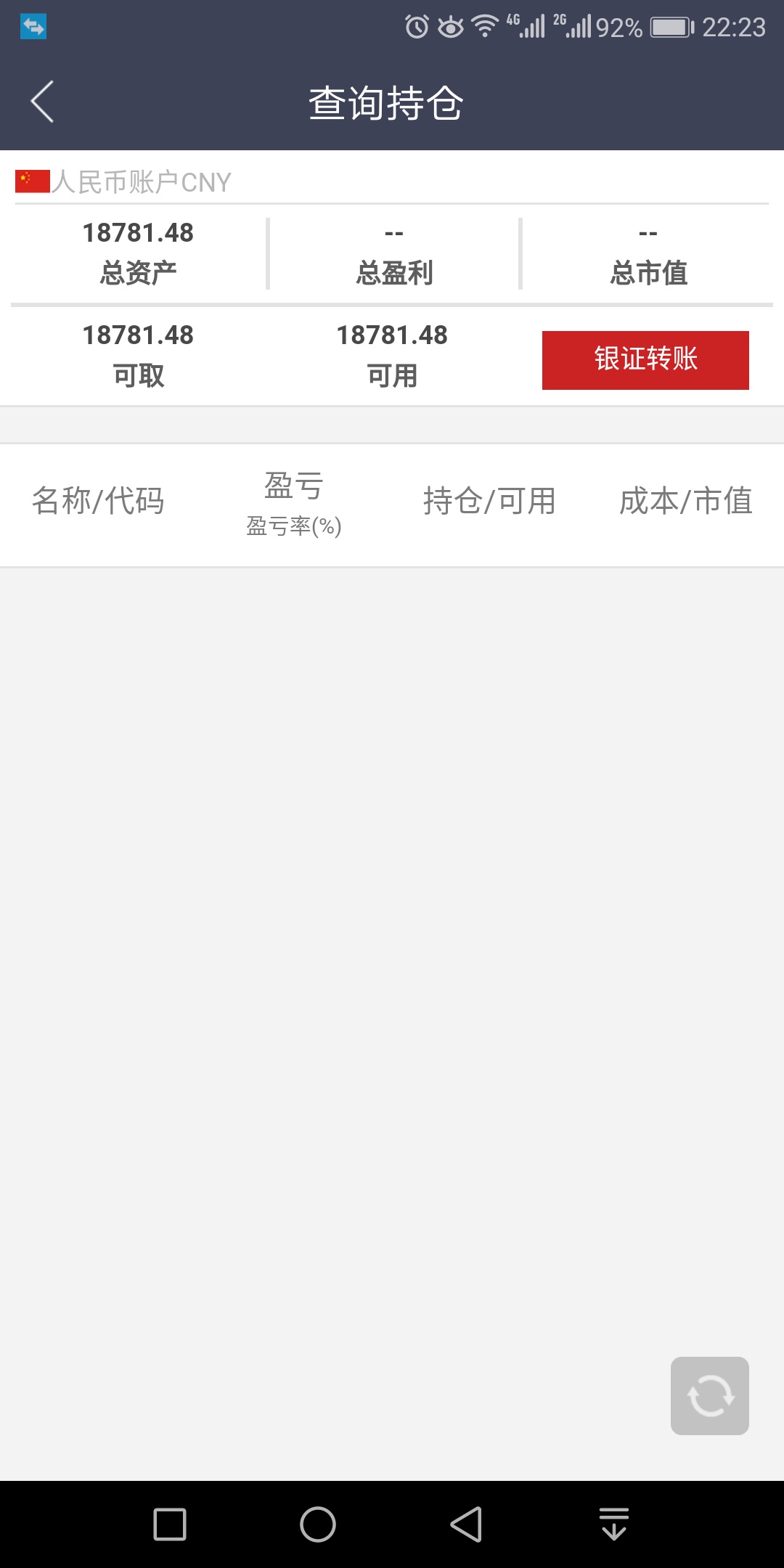 股吧！承德露露股票“谈不容口”