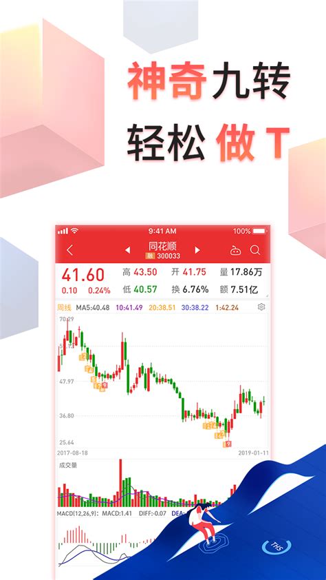 股吧！步步高股票“谈不容口”