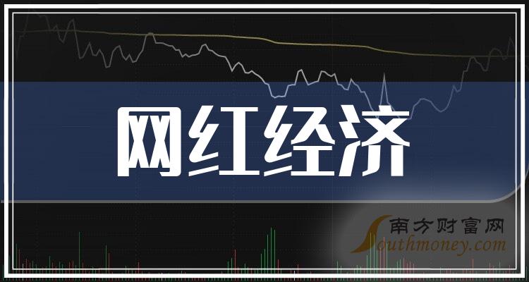 股吧！000716股票“赞不绝口”