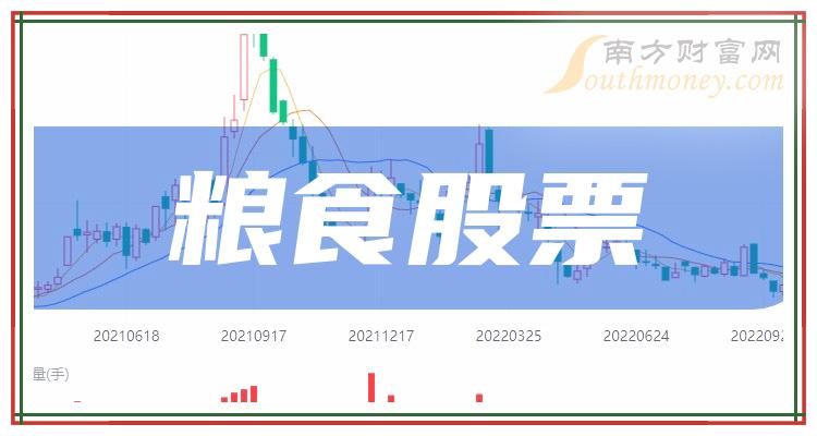 股吧！000716股票“赞不绝口”