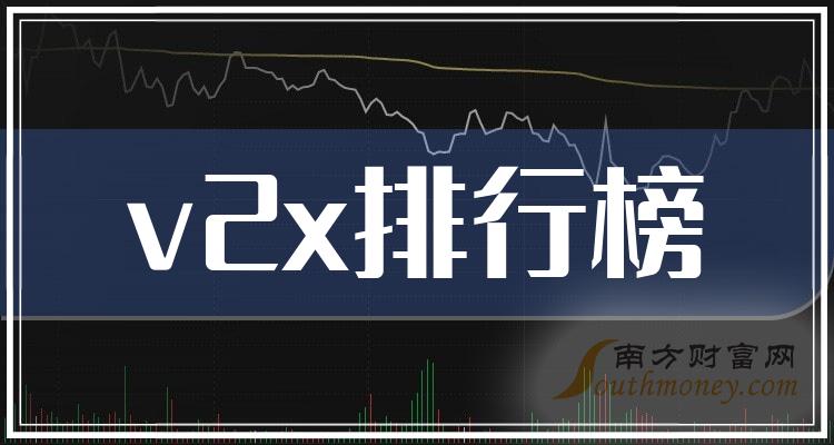 利好消息！601633股票“后来居上”