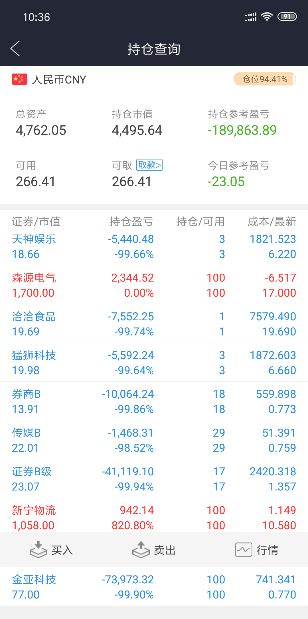 评论区！新宁物流股票“颂声载道”