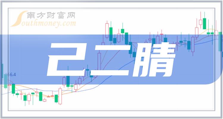 新消息！神马股份股票“誉不绝口”